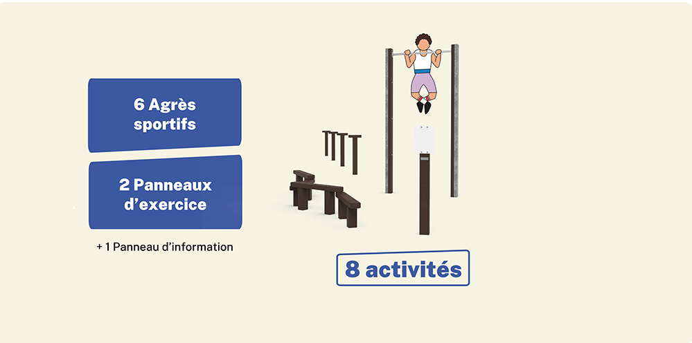Pack 8 activités Réactiv' PLASECO